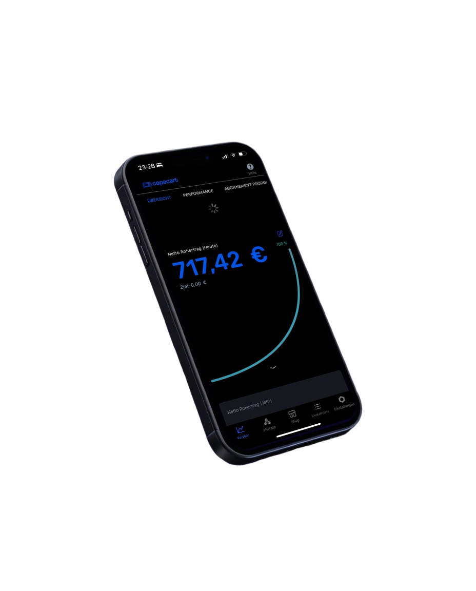 KI Business Dashboard Mockup